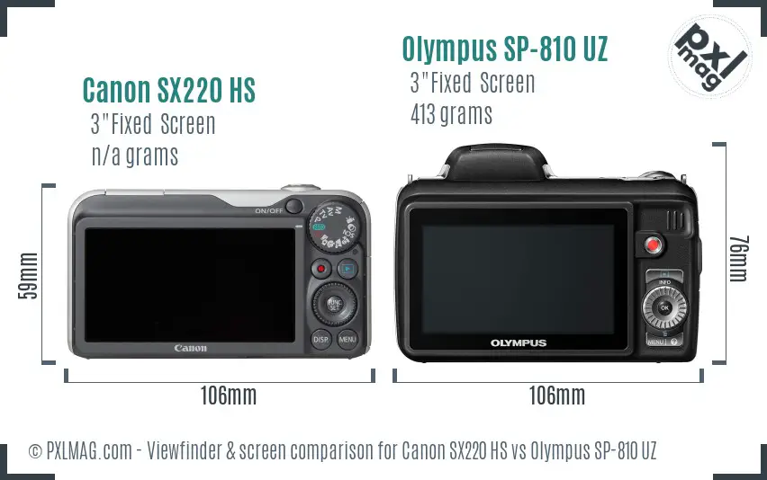 Canon SX220 HS vs Olympus SP-810 UZ Screen and Viewfinder comparison