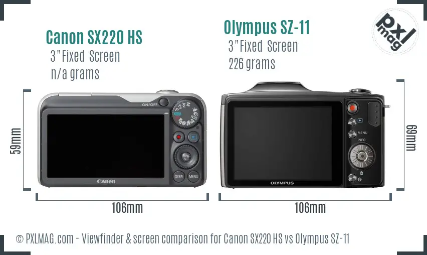Canon SX220 HS vs Olympus SZ-11 Screen and Viewfinder comparison