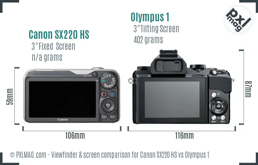 Canon SX220 HS vs Olympus 1 Screen and Viewfinder comparison