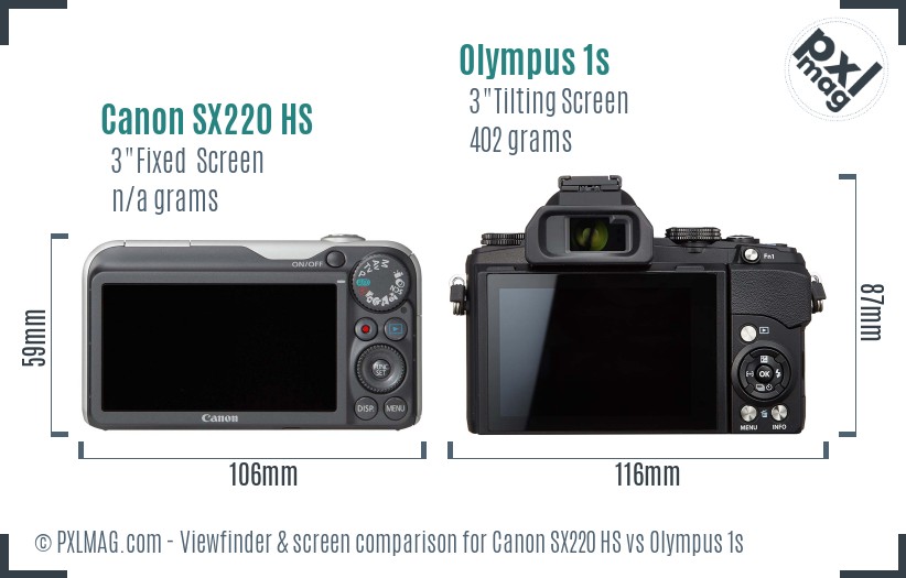 Canon SX220 HS vs Olympus 1s Screen and Viewfinder comparison