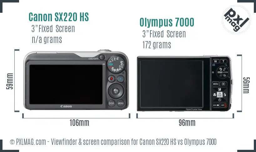 Canon SX220 HS vs Olympus 7000 Screen and Viewfinder comparison