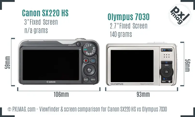 Canon SX220 HS vs Olympus 7030 Screen and Viewfinder comparison