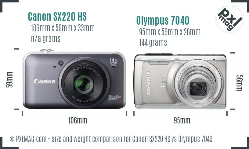 Canon SX220 HS vs Olympus 7040 size comparison