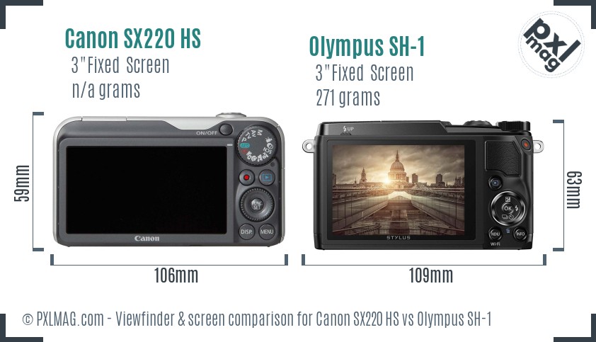 Canon SX220 HS vs Olympus SH-1 Screen and Viewfinder comparison