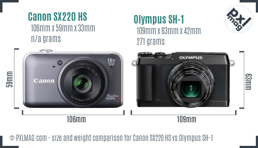 Canon SX220 HS vs Olympus SH-1 size comparison Canon SX220 HS vs Olympus SH-1 size comparison