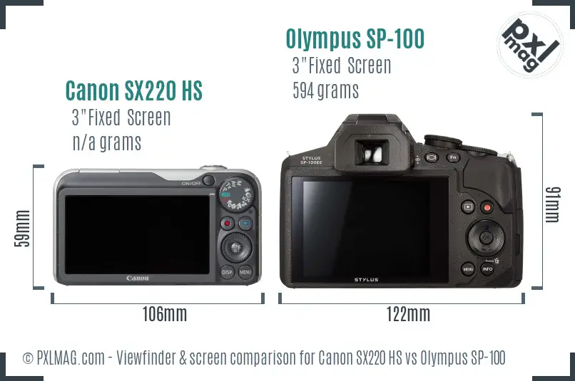 Canon SX220 HS vs Olympus SP-100 Screen and Viewfinder comparison