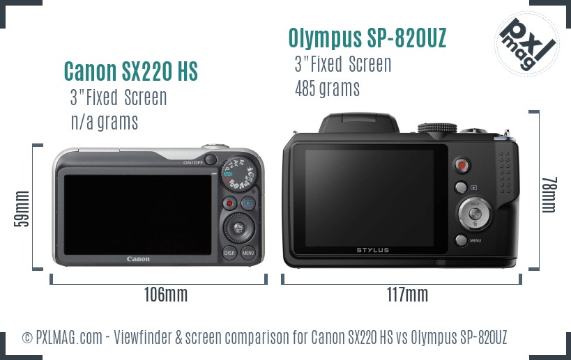 Canon SX220 HS vs Olympus SP-820UZ Screen and Viewfinder comparison