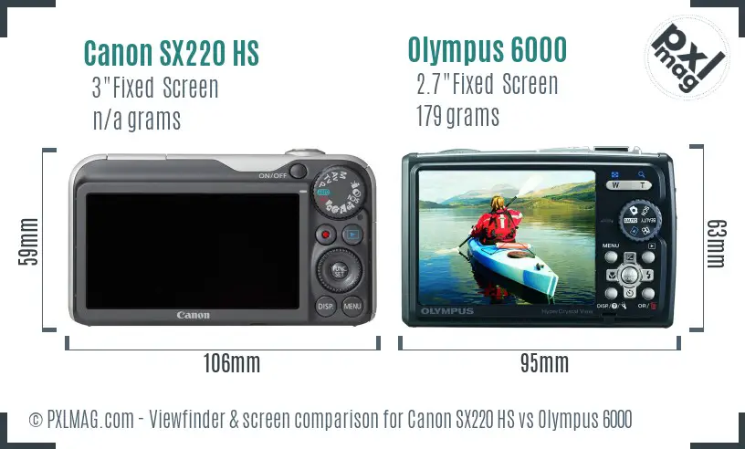 Canon SX220 HS vs Olympus 6000 Screen and Viewfinder comparison
