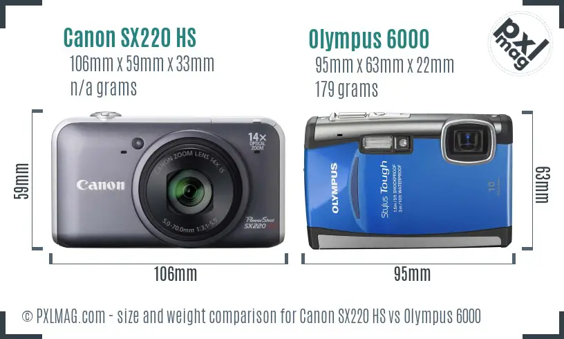 Canon SX220 HS vs Olympus 6000 size comparison