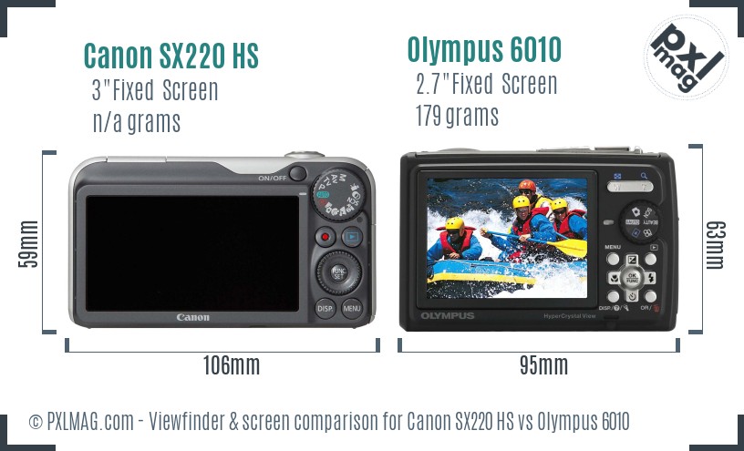 Canon SX220 HS vs Olympus 6010 Screen and Viewfinder comparison