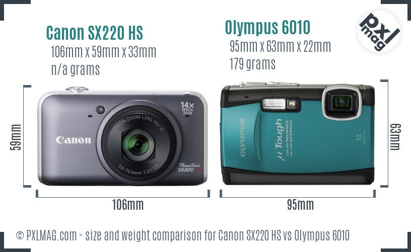 Canon SX220 HS vs Olympus 6010 size comparison Canon SX220 HS vs Olympus 6010 size comparison