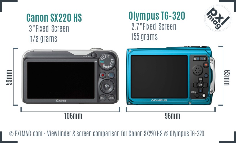 Canon SX220 HS vs Olympus TG-320 Screen and Viewfinder comparison