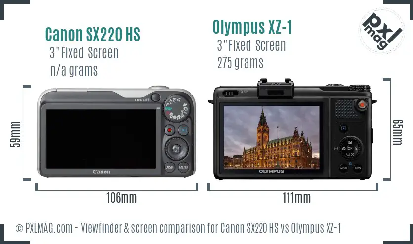 Canon SX220 HS vs Olympus XZ-1 Screen and Viewfinder comparison