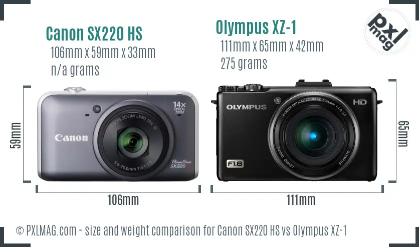 Canon SX220 HS vs Olympus XZ-1 size comparison