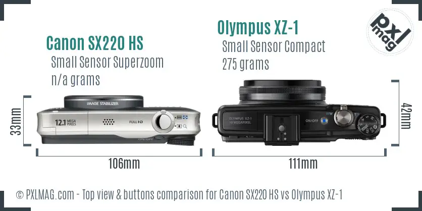 Canon SX220 HS vs Olympus XZ-1 top view buttons comparison