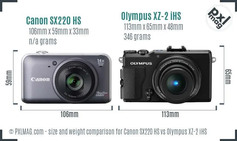 Canon SX220 HS vs Olympus XZ-2 iHS size comparison