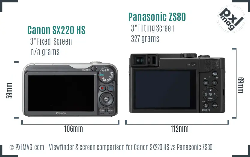 Canon SX220 HS vs Panasonic ZS80 Screen and Viewfinder comparison