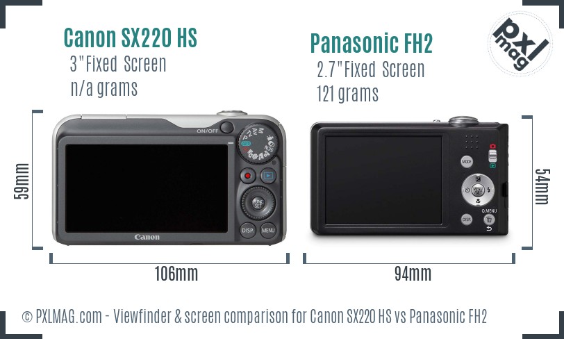 Canon SX220 HS vs Panasonic FH2 Screen and Viewfinder comparison