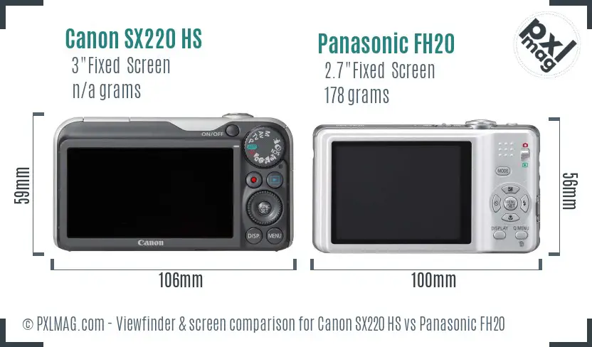 Canon SX220 HS vs Panasonic FH20 Screen and Viewfinder comparison