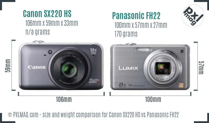 Canon SX220 HS vs Panasonic FH22 size comparison Canon SX220 HS vs Panasonic FH22 size comparison
