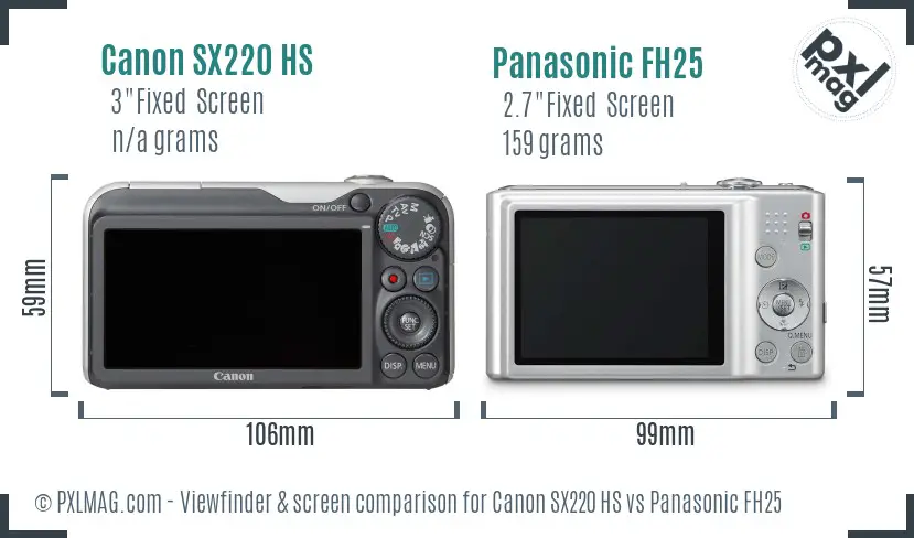 Canon SX220 HS vs Panasonic FH25 Screen and Viewfinder comparison