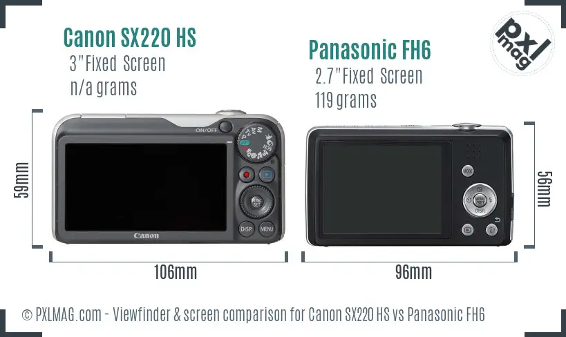 Canon SX220 HS vs Panasonic FH6 Screen and Viewfinder comparison