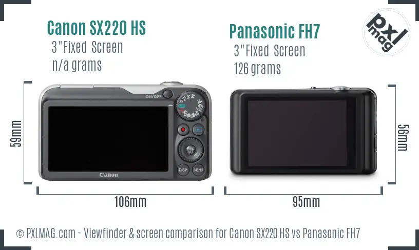 Canon SX220 HS vs Panasonic FH7 Screen and Viewfinder comparison