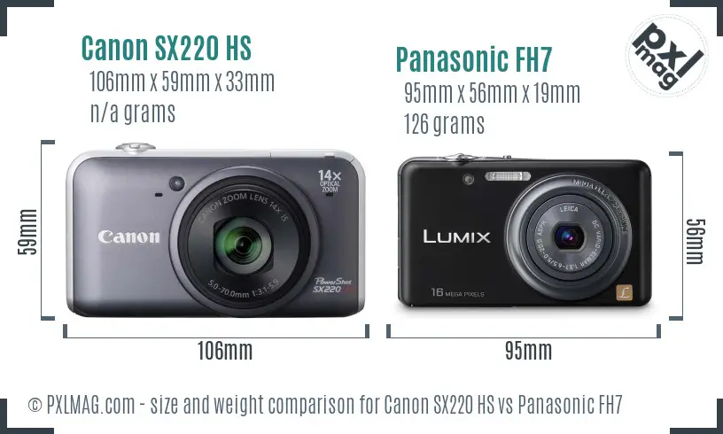 Canon SX220 HS vs Panasonic FH7 size comparison Canon SX220 HS vs Panasonic FH7 size comparison