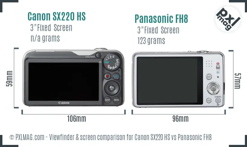 Canon SX220 HS vs Panasonic FH8 Screen and Viewfinder comparison