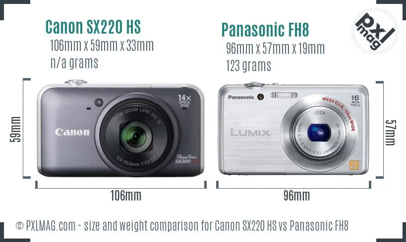 Canon SX220 HS vs Panasonic FH8 size comparison