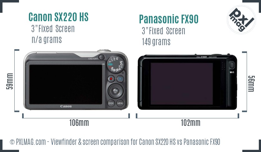 Canon SX220 HS vs Panasonic FX90 Screen and Viewfinder comparison