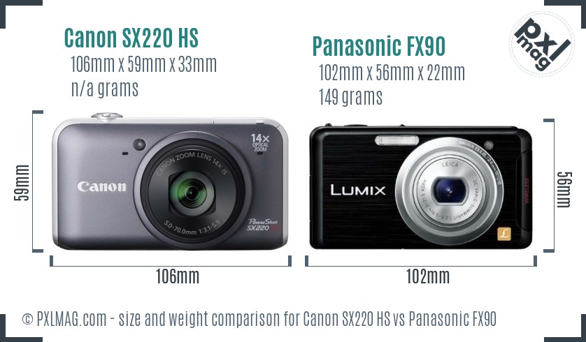 Canon SX220 HS vs Panasonic FX90 size comparison Canon SX220 HS vs Panasonic FX90 size comparison