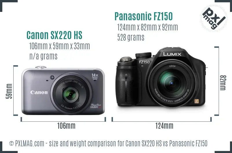 Canon SX220 HS vs Panasonic FZ150 size comparison