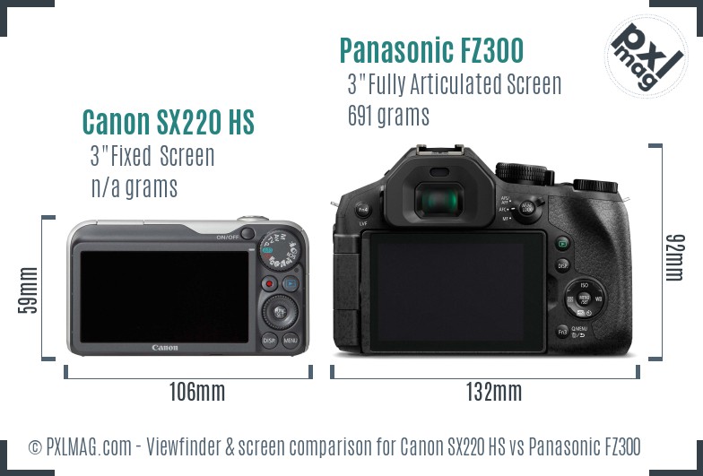 Canon SX220 HS vs Panasonic FZ300 Screen and Viewfinder comparison