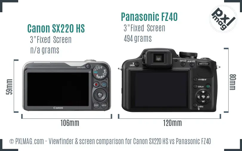 Canon SX220 HS vs Panasonic FZ40 Screen and Viewfinder comparison