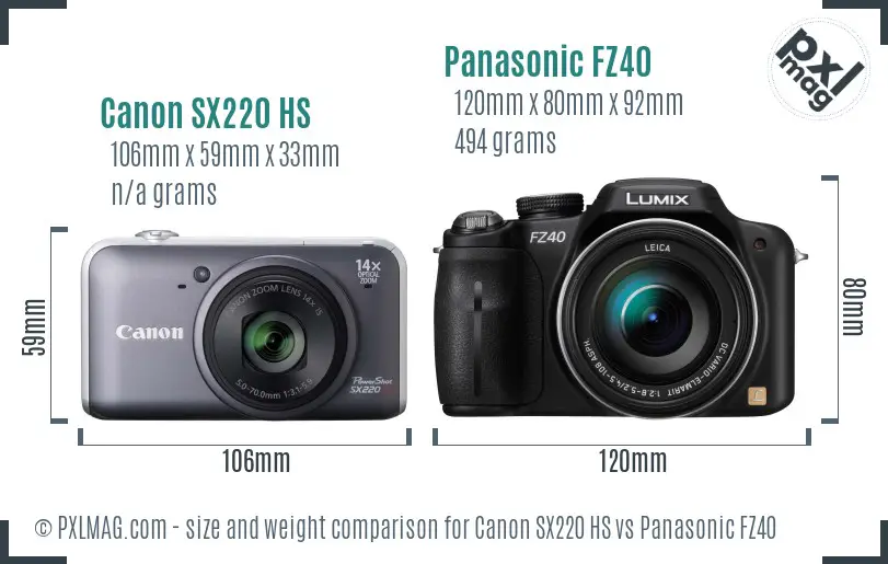 Canon SX220 HS vs Panasonic FZ40 size comparison