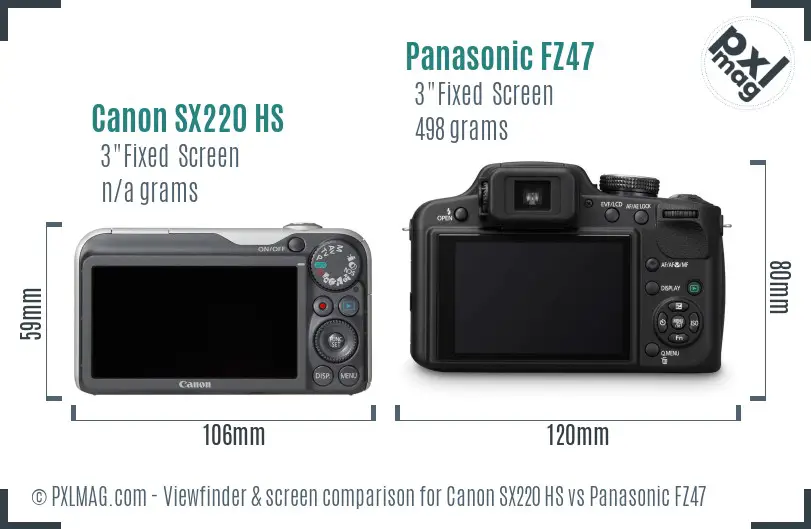 Canon SX220 HS vs Panasonic FZ47 Screen and Viewfinder comparison