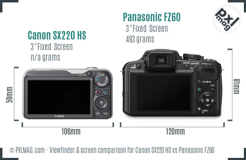 Canon SX220 HS vs Panasonic FZ60 Screen and Viewfinder comparison