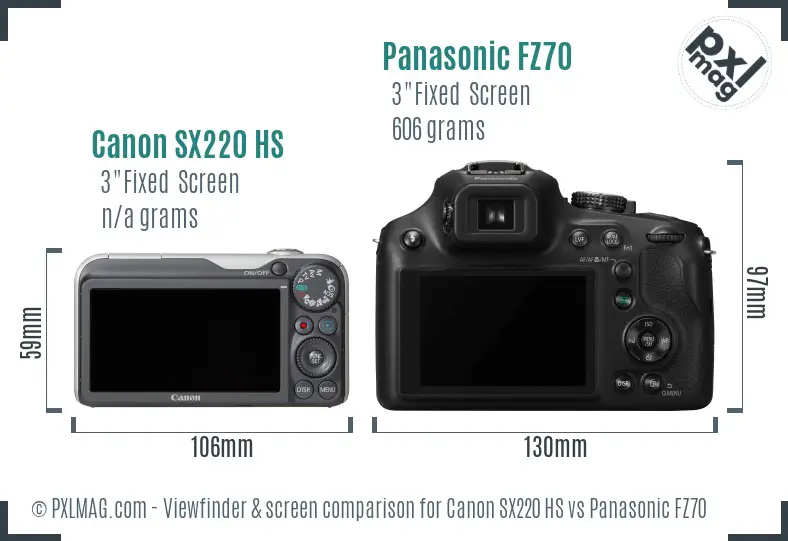 Canon SX220 HS vs Panasonic FZ70 Screen and Viewfinder comparison