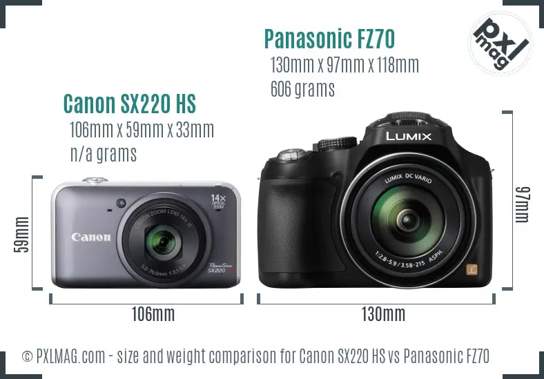 Canon SX220 HS vs Panasonic FZ70 size comparison