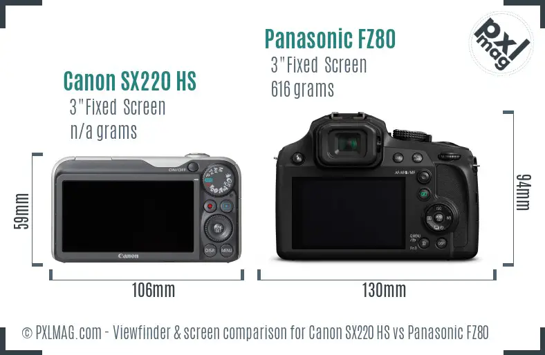 Canon SX220 HS vs Panasonic FZ80 Screen and Viewfinder comparison Canon SX220 HS vs Panasonic FZ80 Screen and Viewfinder comparison