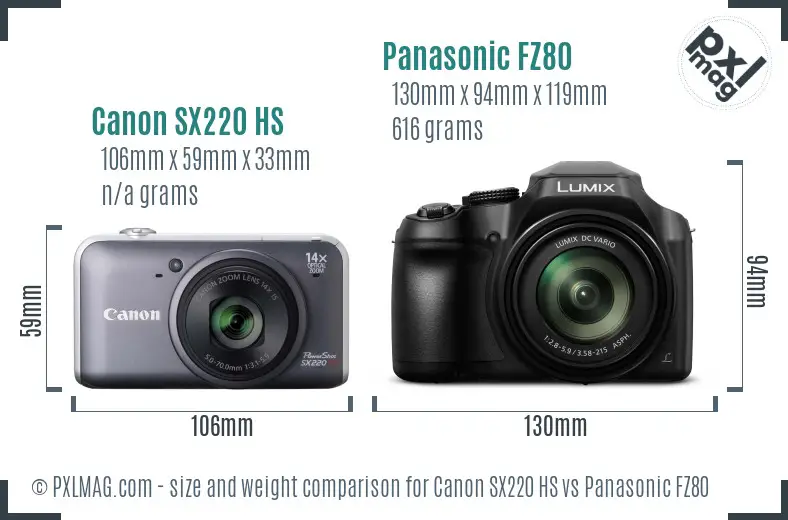 Canon SX220 HS vs Panasonic FZ80 size comparison Canon SX220 HS vs Panasonic FZ80 size comparison