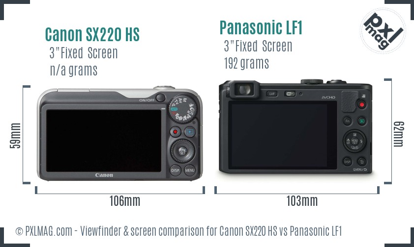 Canon SX220 HS vs Panasonic LF1 Screen and Viewfinder comparison