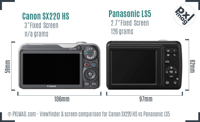 Canon SX220 HS vs Panasonic LS5 Screen and Viewfinder comparison