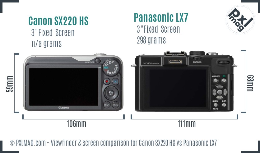 Canon SX220 HS vs Panasonic LX7 Screen and Viewfinder comparison