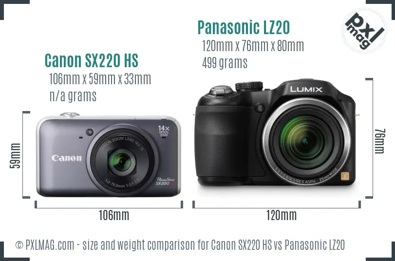 Canon SX220 HS vs Panasonic LZ20 size comparison