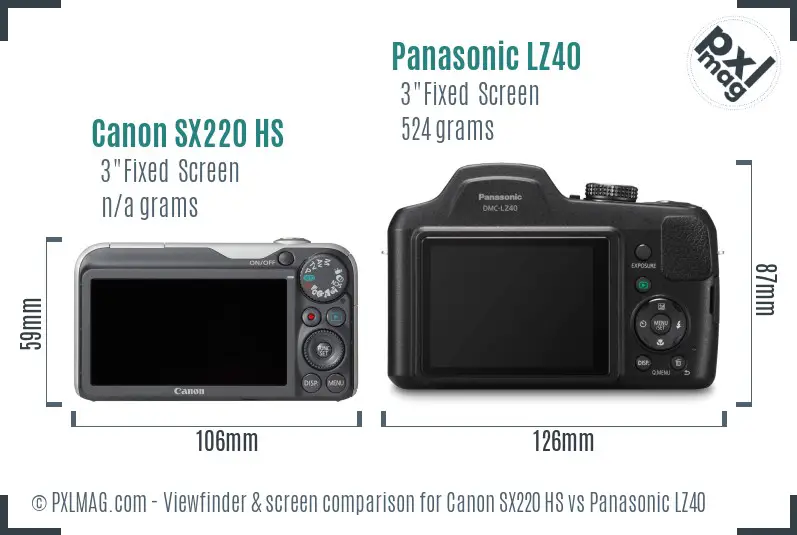 Canon SX220 HS vs Panasonic LZ40 Screen and Viewfinder comparison