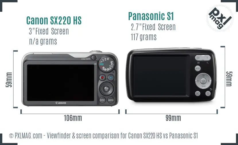 Canon SX220 HS vs Panasonic S1 Screen and Viewfinder comparison