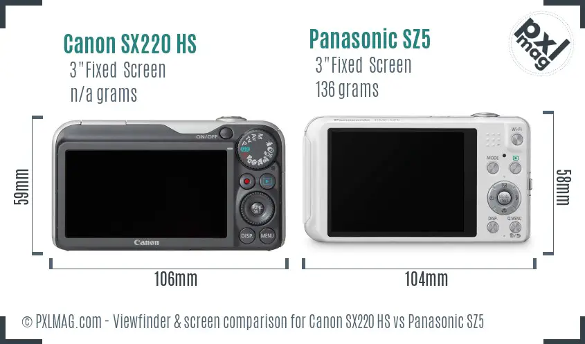 Canon SX220 HS vs Panasonic SZ5 Screen and Viewfinder comparison