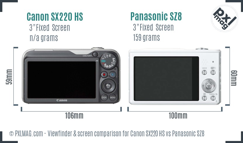 Canon SX220 HS vs Panasonic SZ8 Screen and Viewfinder comparison